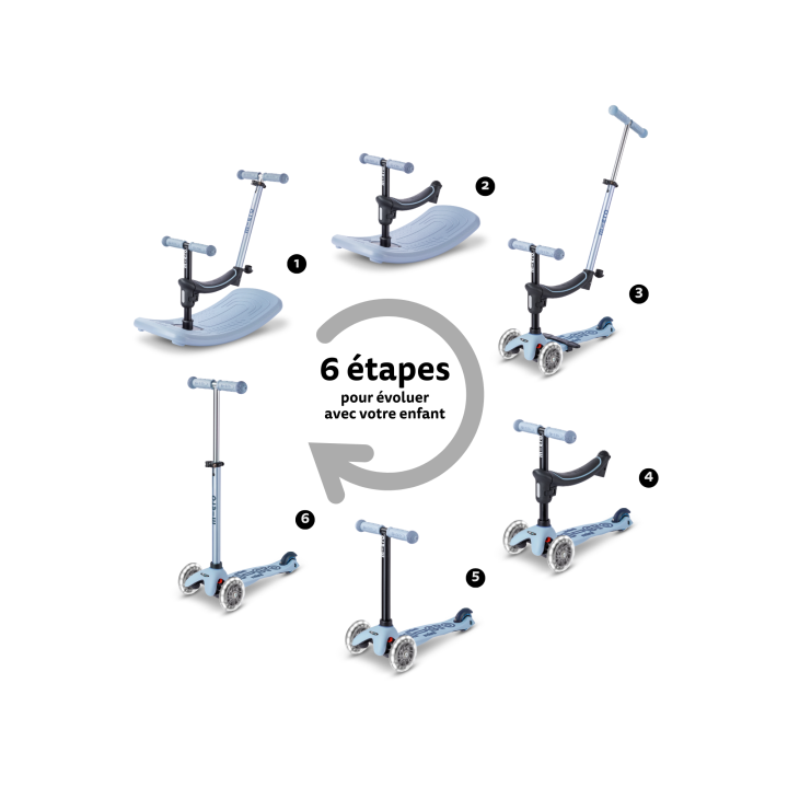 Trottinette Mini Micro Deluxe Rock & Go Bleu Ardoise LED