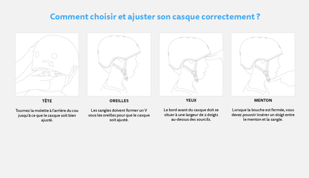 Comment bien ajuster son casque - Micro Comment bien ajuster son casque - Micro